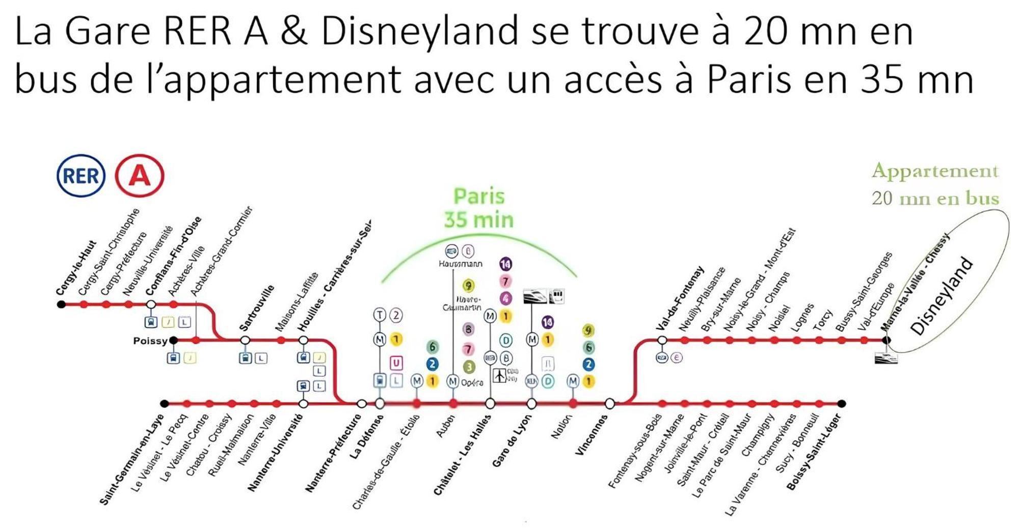 Cosy Appartement Near Disneyland & Paris Coupvray Eksteriør billede